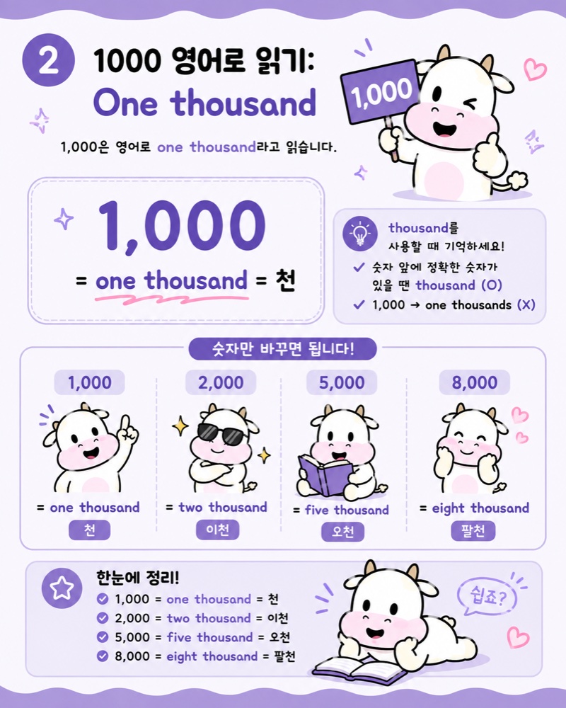 1000 영어로 읽기