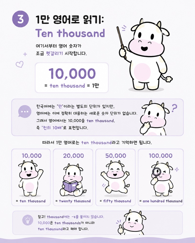 1만 영어로 읽기