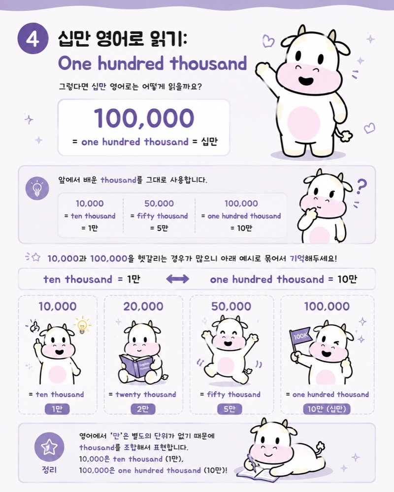 십만 영어로 읽기