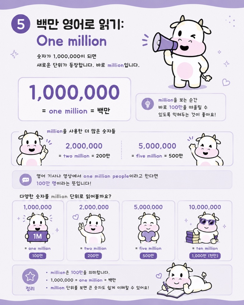 백만 영어로 읽기