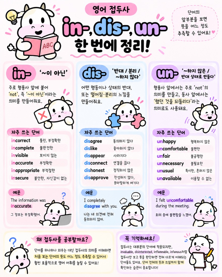 영어 접두사 in- dis- un- 한 번에 정리