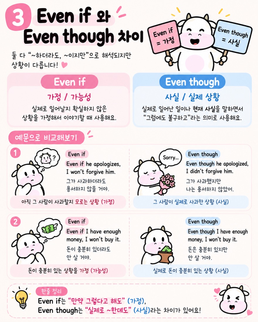 Even if와 Even though 차이
