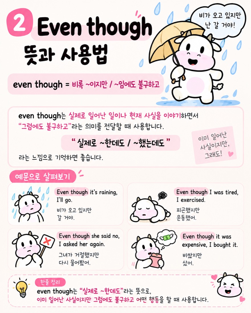 Even though 뜻과 사용법
