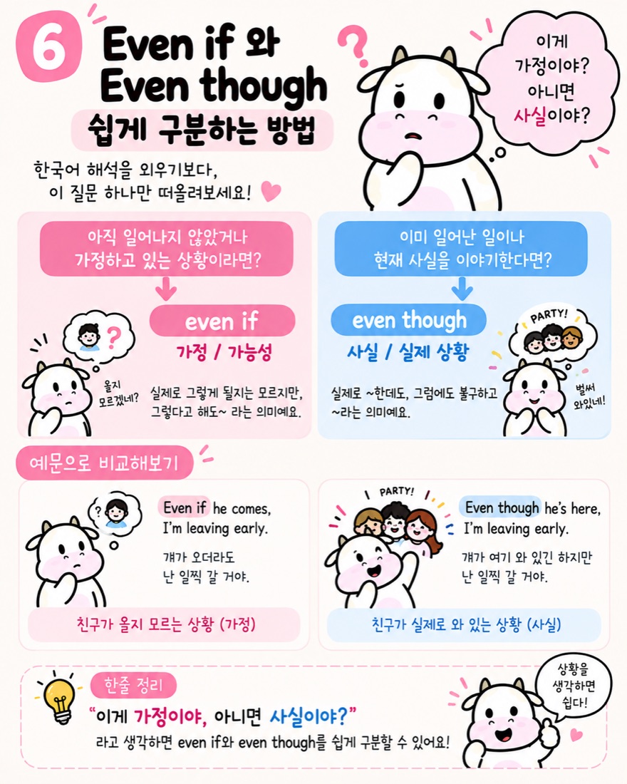Even if와 Even though 쉽게 구분하는 방법