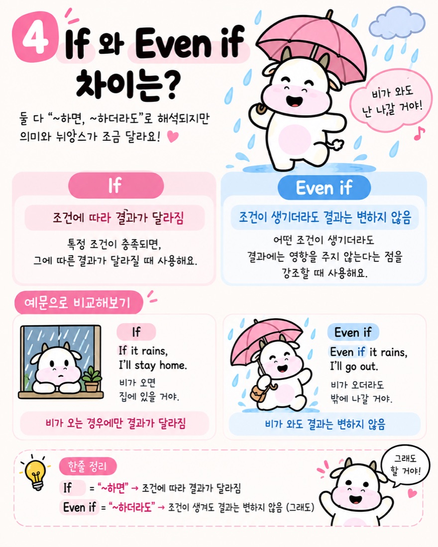 If와 Even if 차이