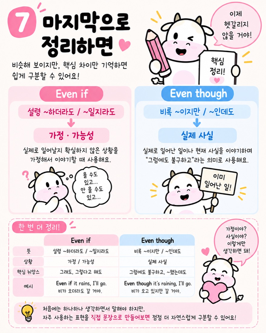 Even if Even though 마지막으로 정리하면