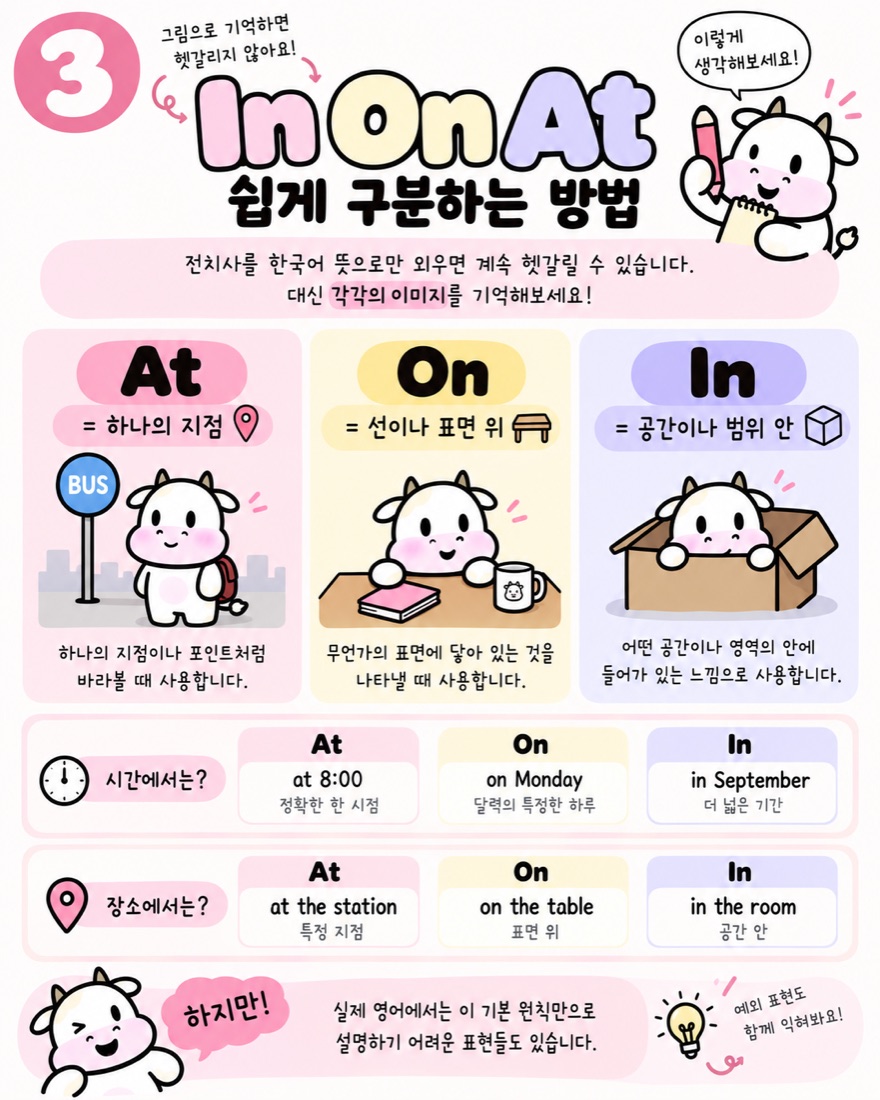In On At 쉽게 구분하는 방법