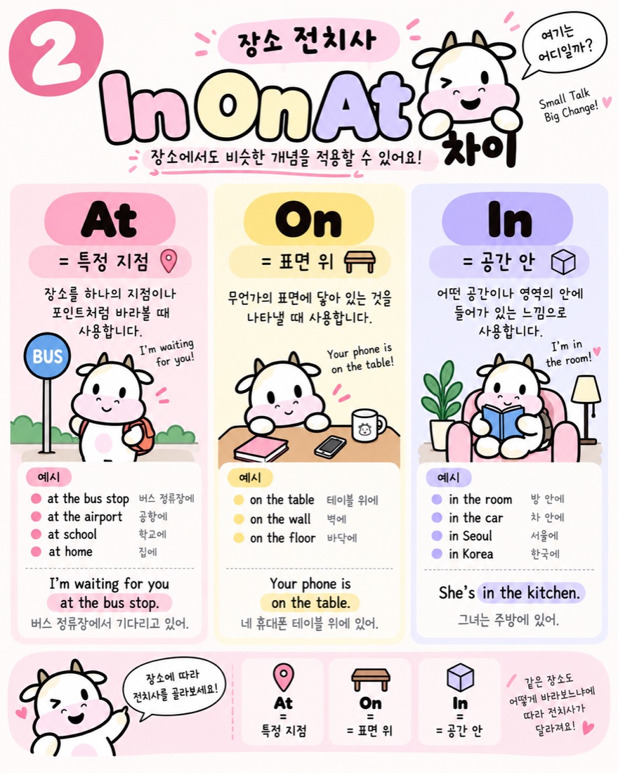 장소 전치사 In On At 차이