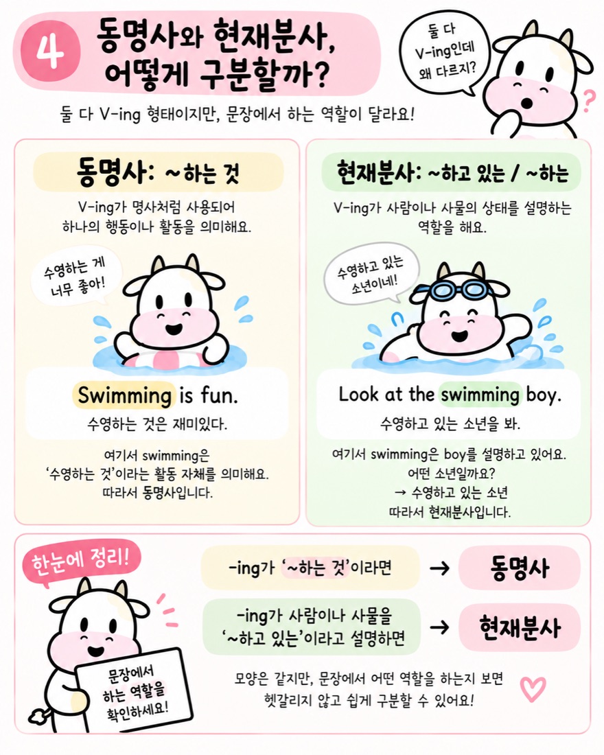 동명사와 현재분사 구분하기
