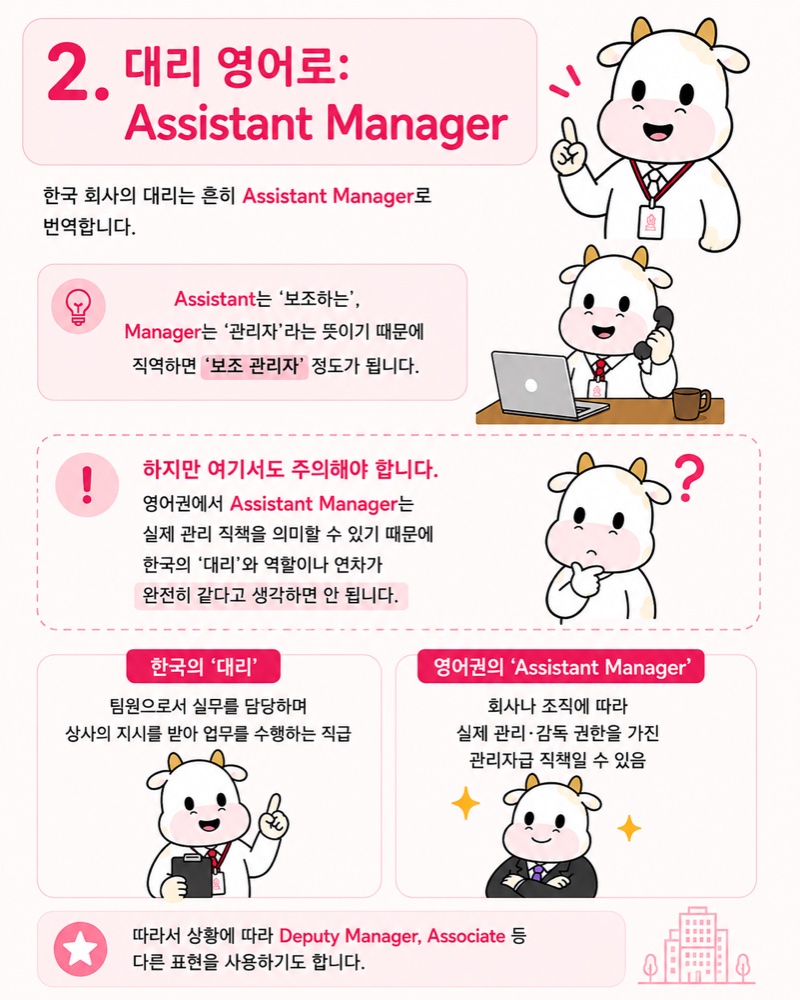 대리 영어로 Assistant Manager