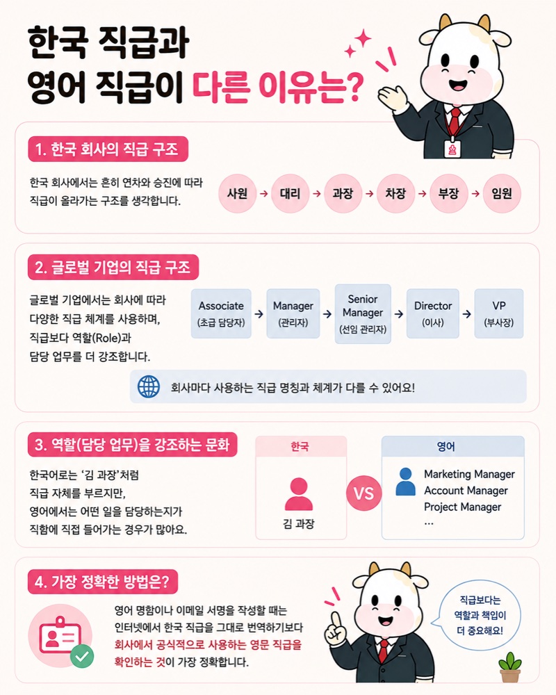 한국 직급과 영어 직급이 다른 이유
