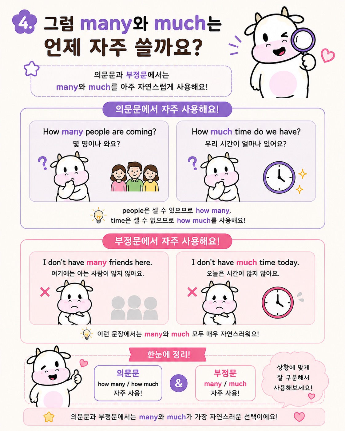 의문문과 부정문에서 many, much