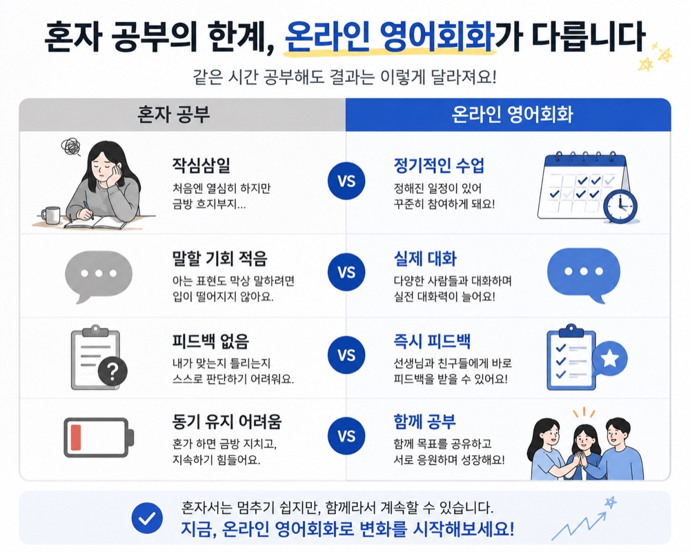 혼자 공부의 한계