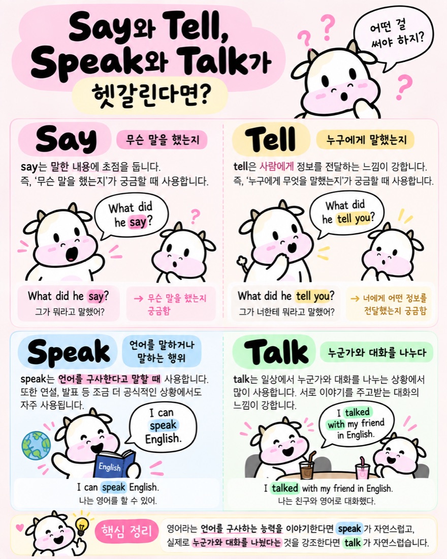 Say와 Tell Speak와 Talk 비교