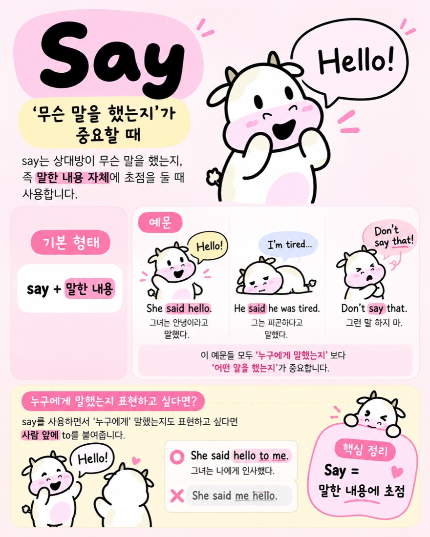 Say 말한 내용에 초점