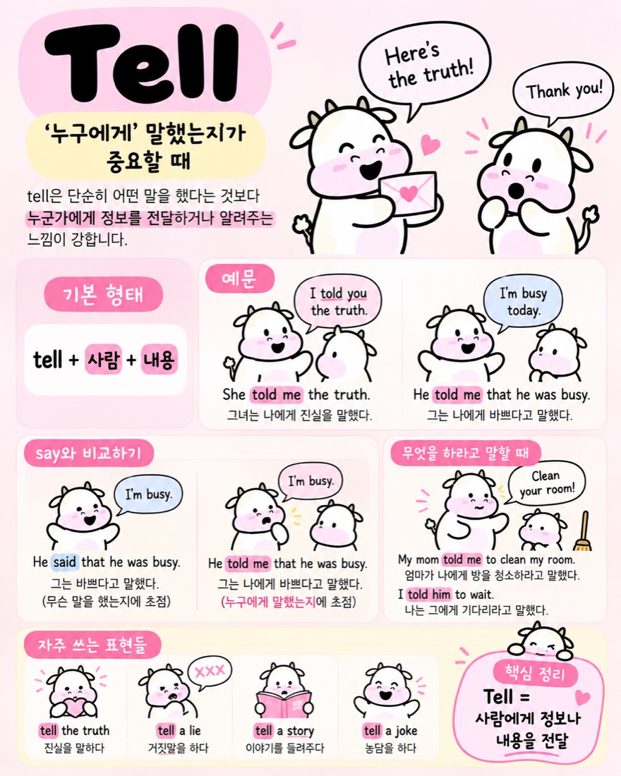 Tell 누구에게 말했는지