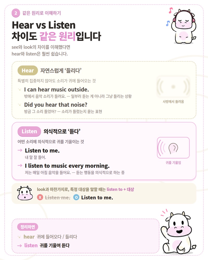 Hear vs Listen 차이