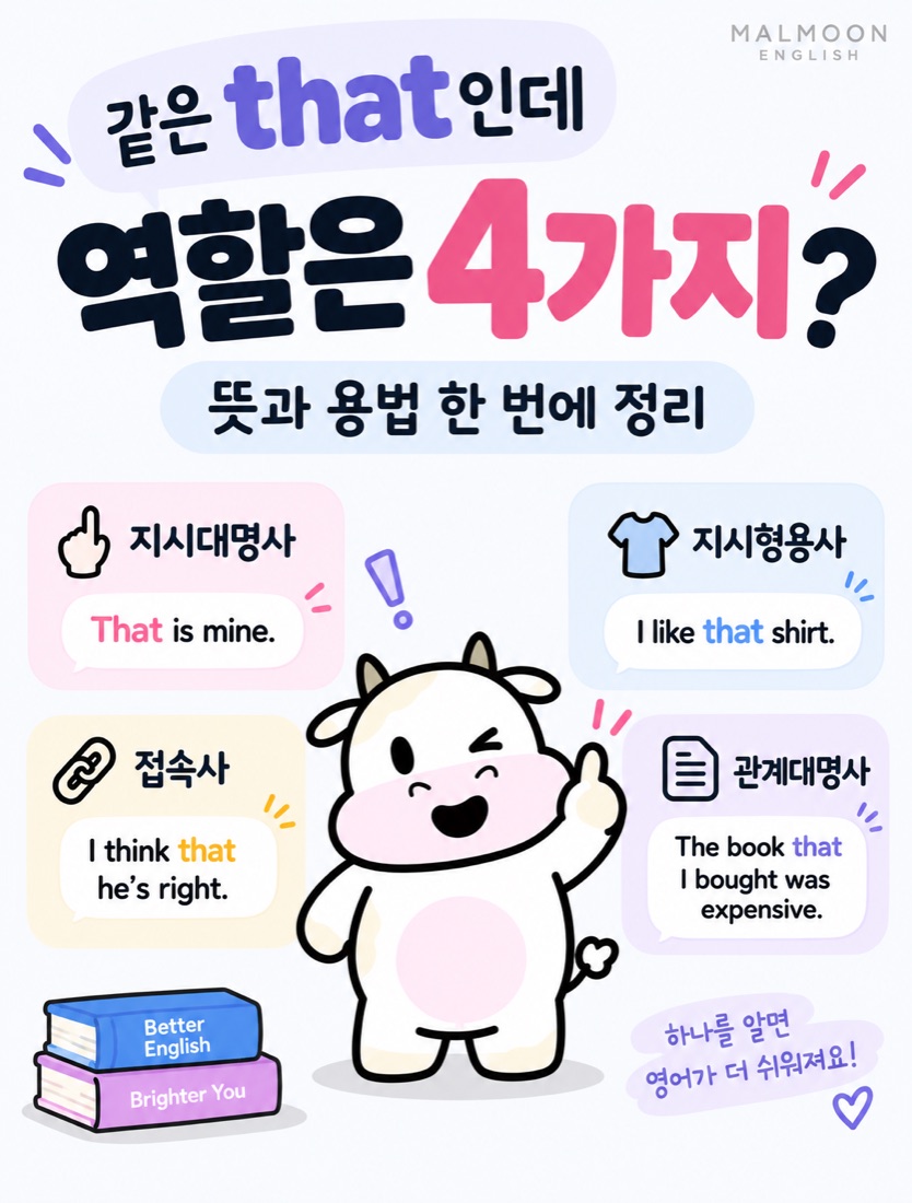 같은 that인데 역할은 4가지