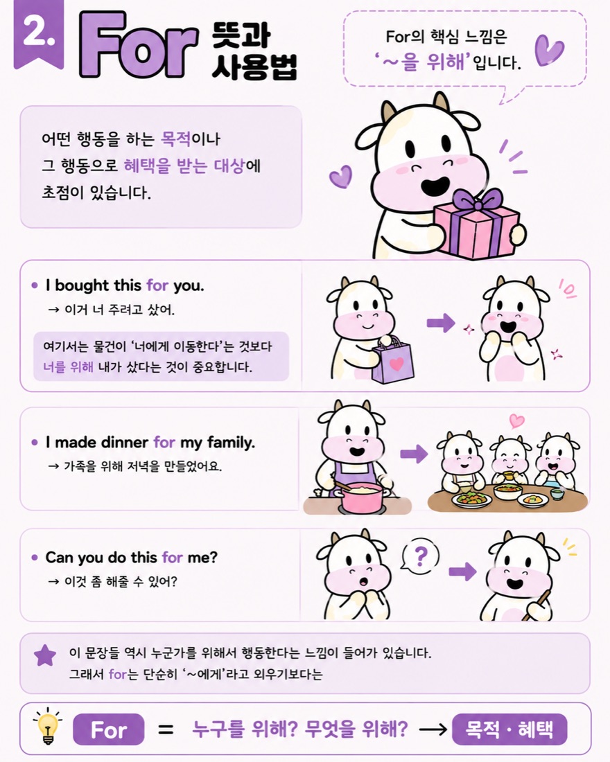 For 뜻과 사용법