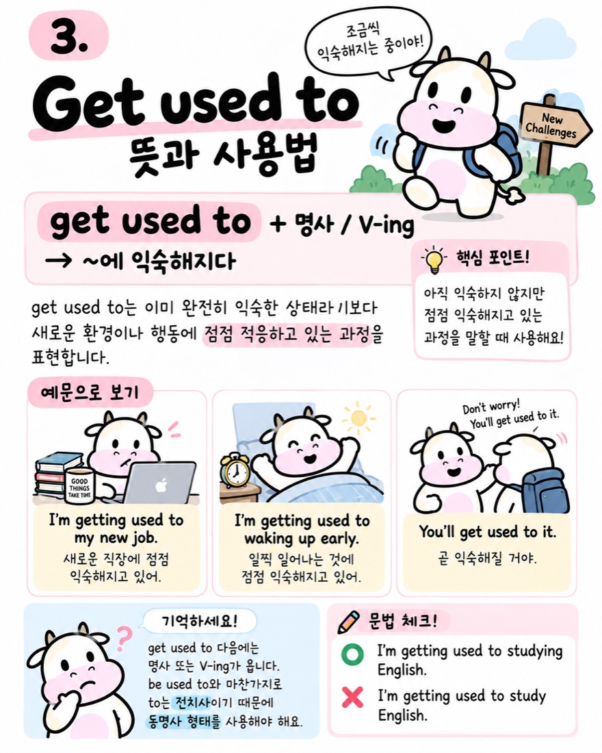 Get used to 뜻과 사용법