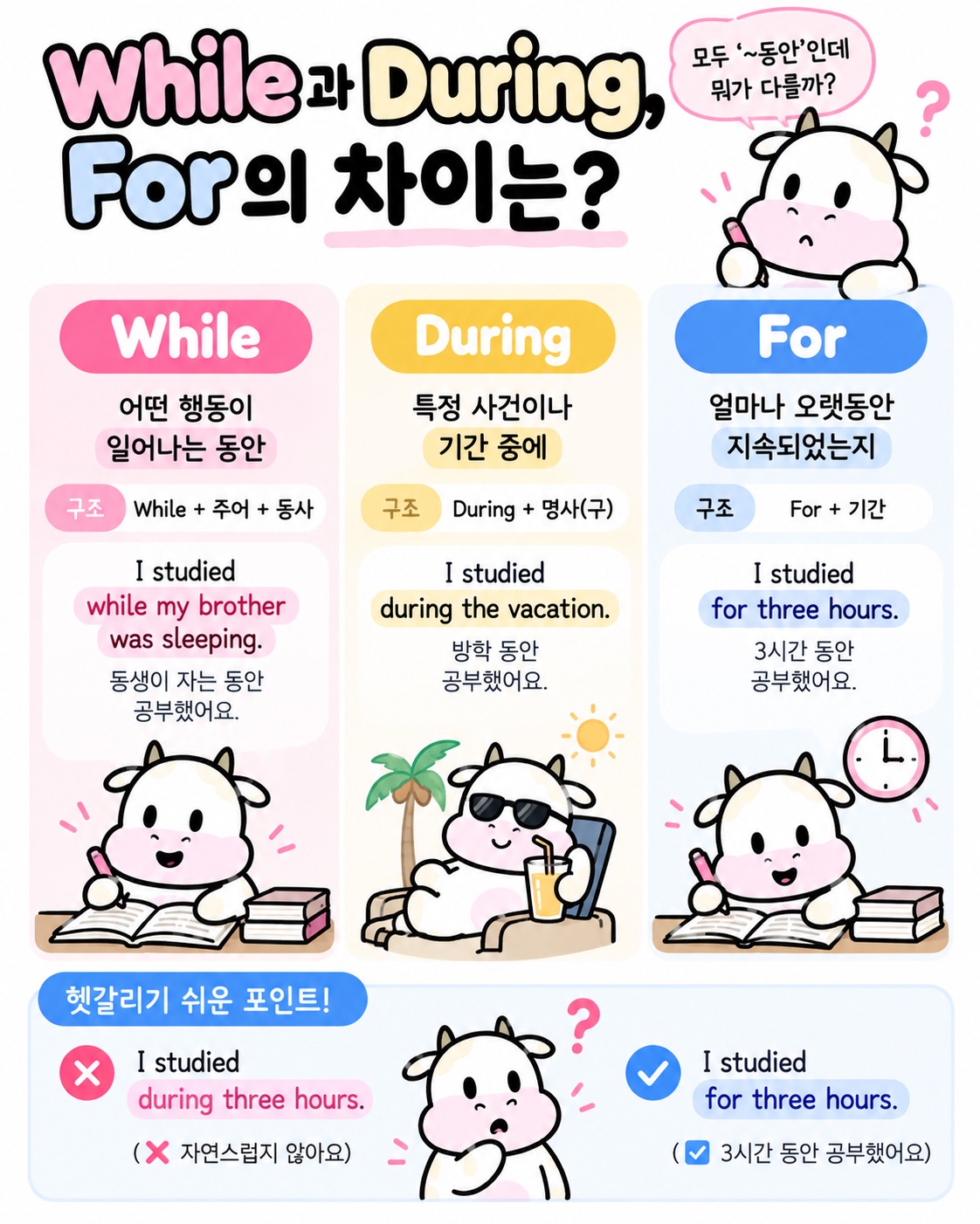 While During For 차이