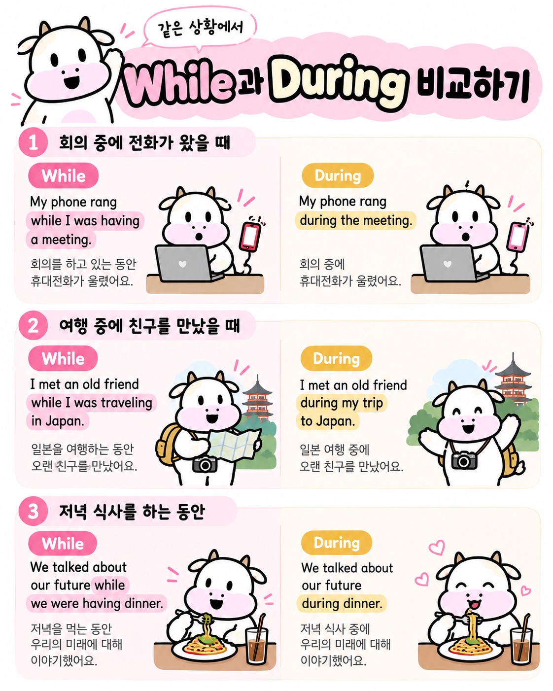 같은 상황에서 While과 During 비교하기